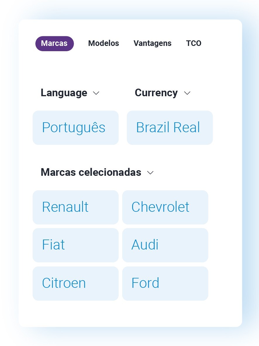 TCO Brazil
