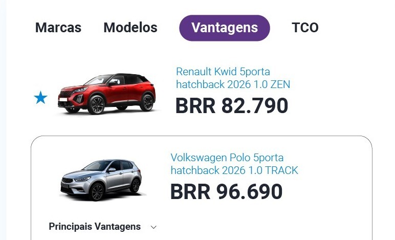 TCO