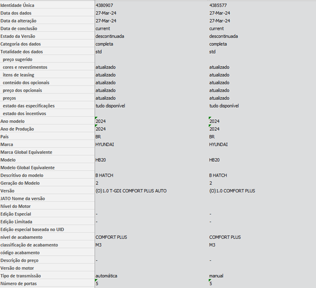 Hyundai HB20 excel file